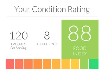Foodscore Resized